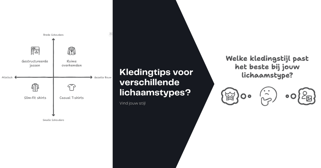 Kledingtips voor mannen met verschillende lichaamstypes | Vind jouw stijl